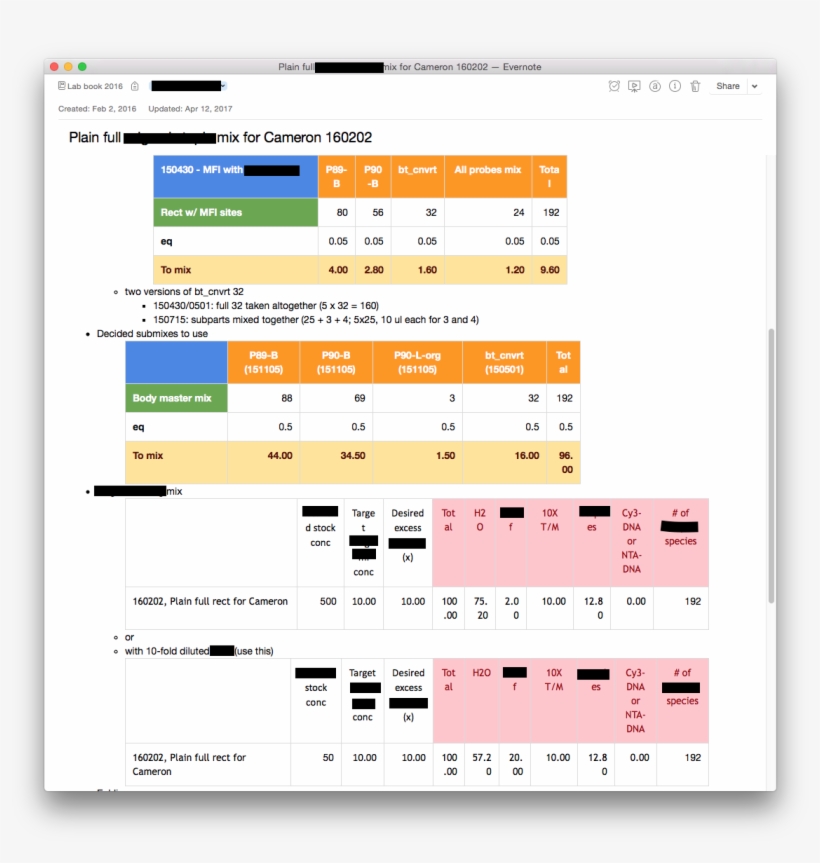 Evernote-after, transparent png #6755735