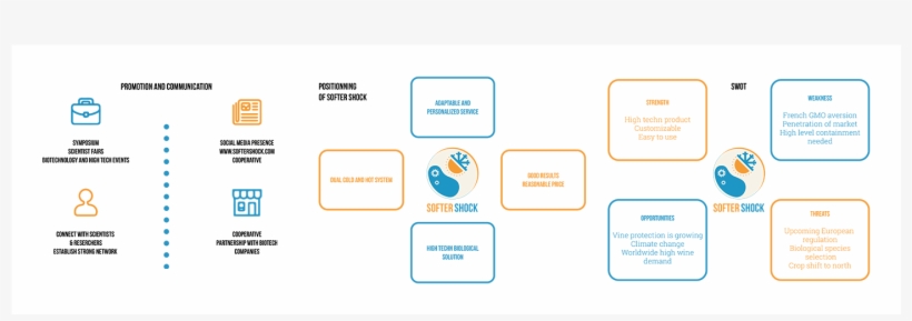 Find The Full Report Here, transparent png #6757058