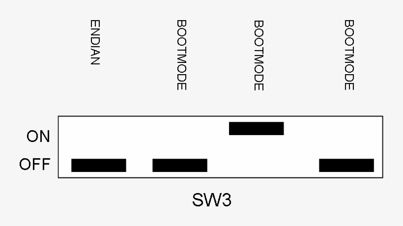 Tmd6678lsw3, transparent png #6757731