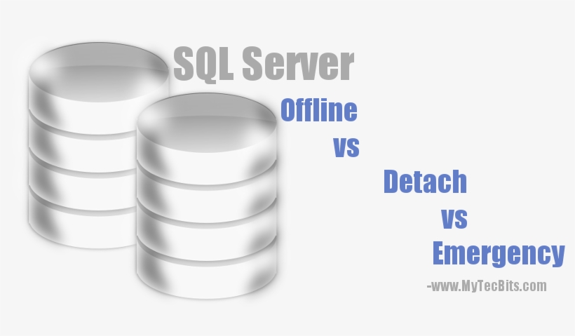 Sql Offline Vs Detach Vs Emergency, transparent png #6757946