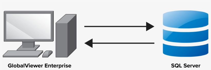 Built-in Testing, transparent png #6759242