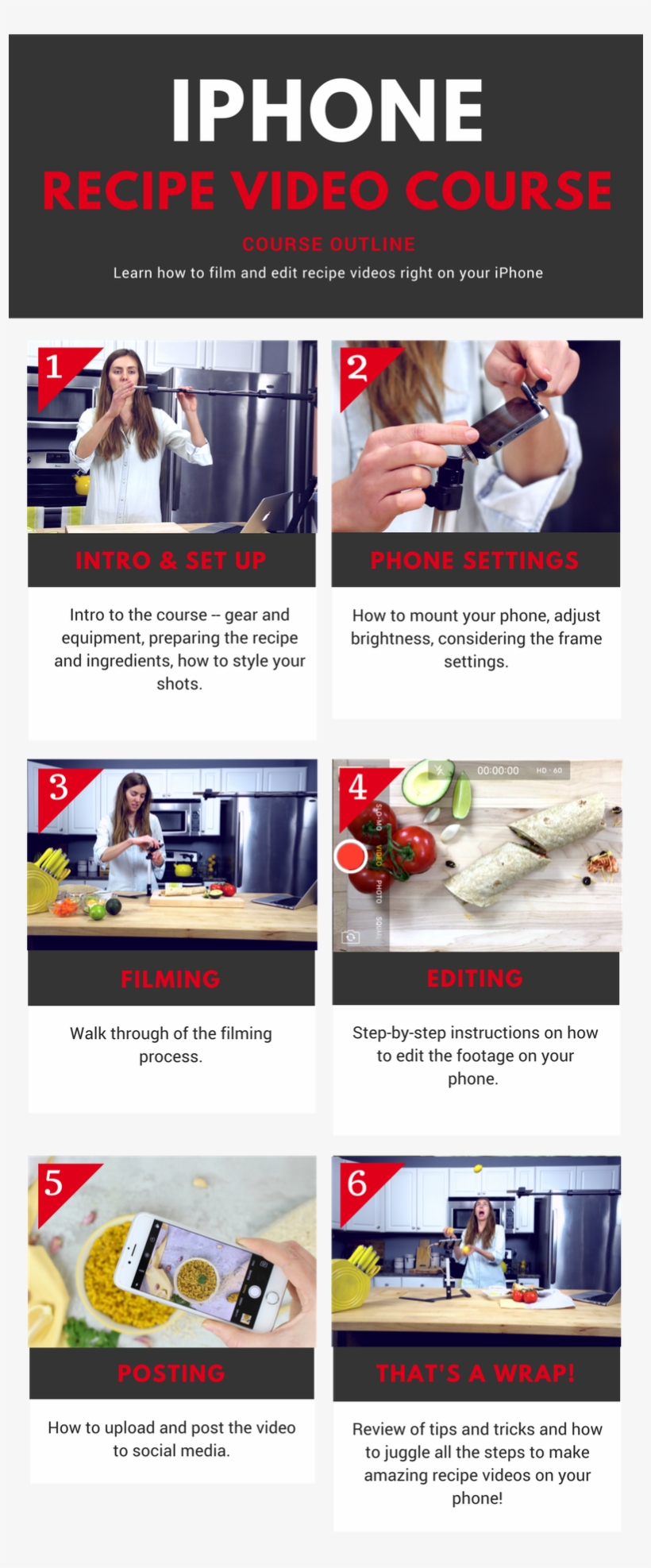 Iphone Video Course Curriculum, transparent png #6759313