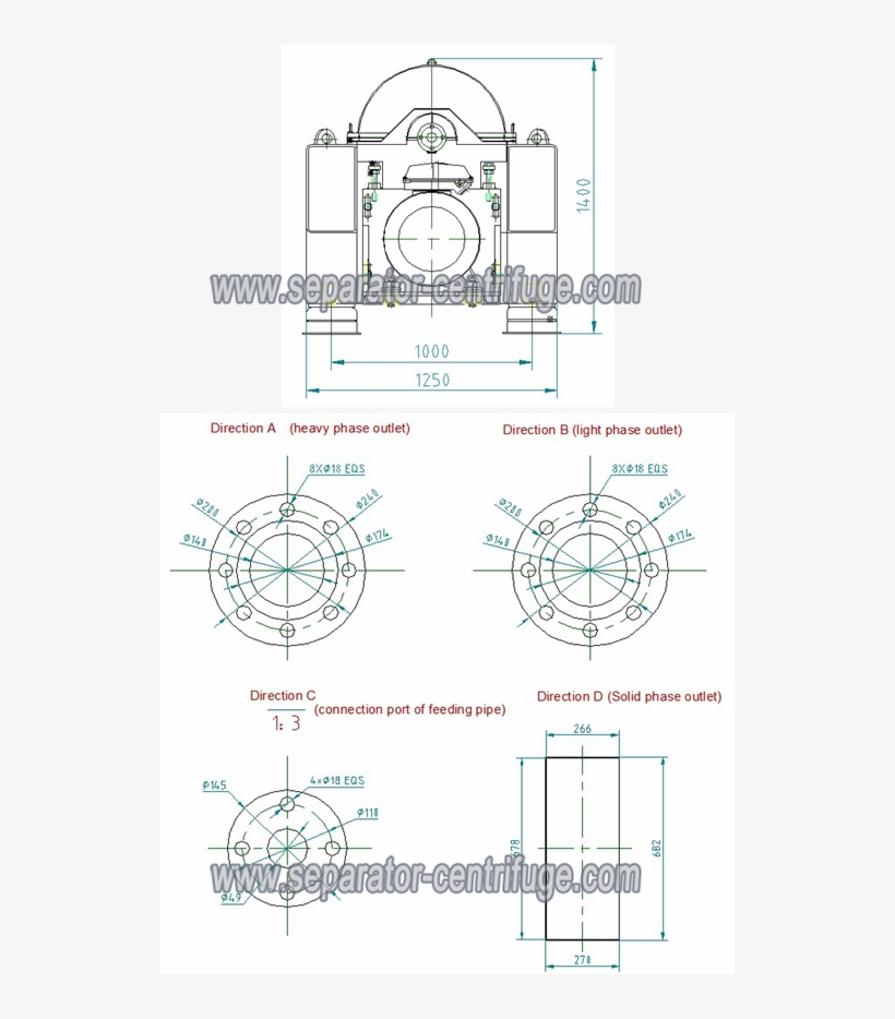 3 Phase Liquid Solid Separation Decanter Centrifuge, transparent png #6760486