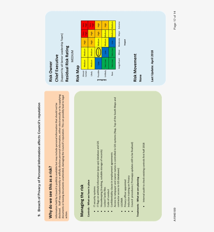 Pdf Creator, transparent png #6760986