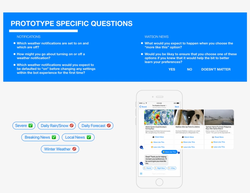 Fullscreen, transparent png #6762432