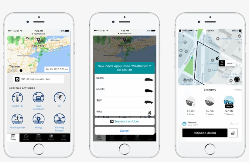 For Example If There Are Rains During The Morning Commute,, transparent png #6762479