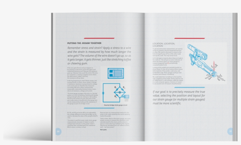 Verve Green Edge Spread 6, transparent png #6763067