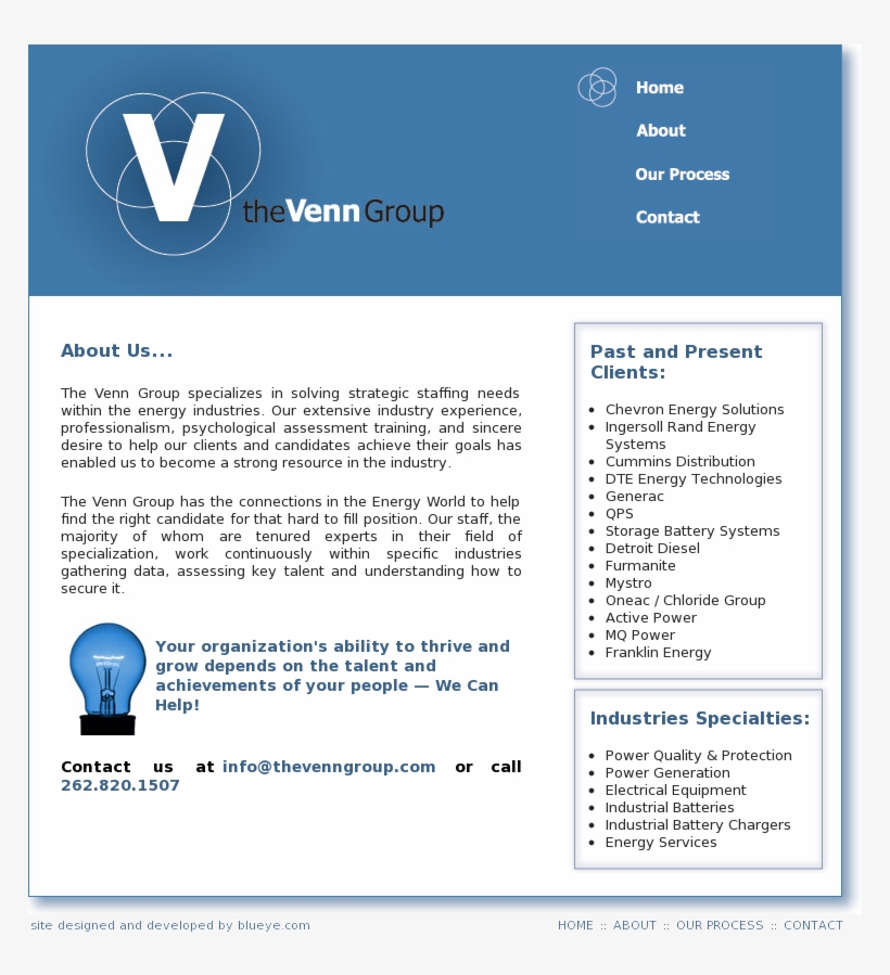 The Venn Group Competitors, Revenue And Employees, transparent png #6764312
