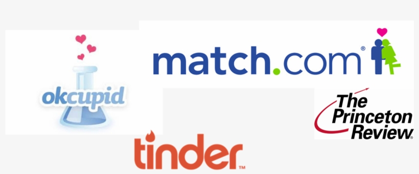 Last Week, Match Group, Inc, transparent png #6765069