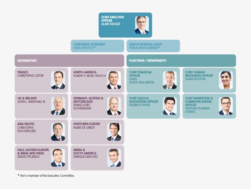 Adecco Story -, transparent png #6766010