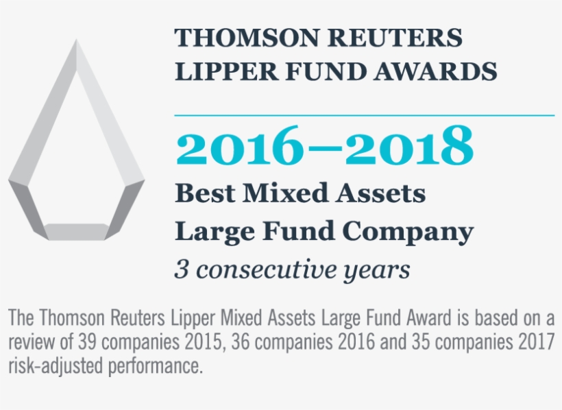 Best Fund Awards, transparent png #6766489