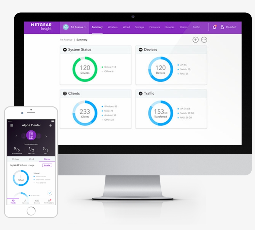 Unified Remote Visibility And Control From Any Device, transparent png #6767820