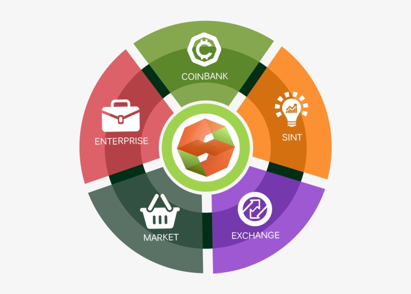 Many Peoples Write Me Question How Much Price Of Sint, transparent png #6768088