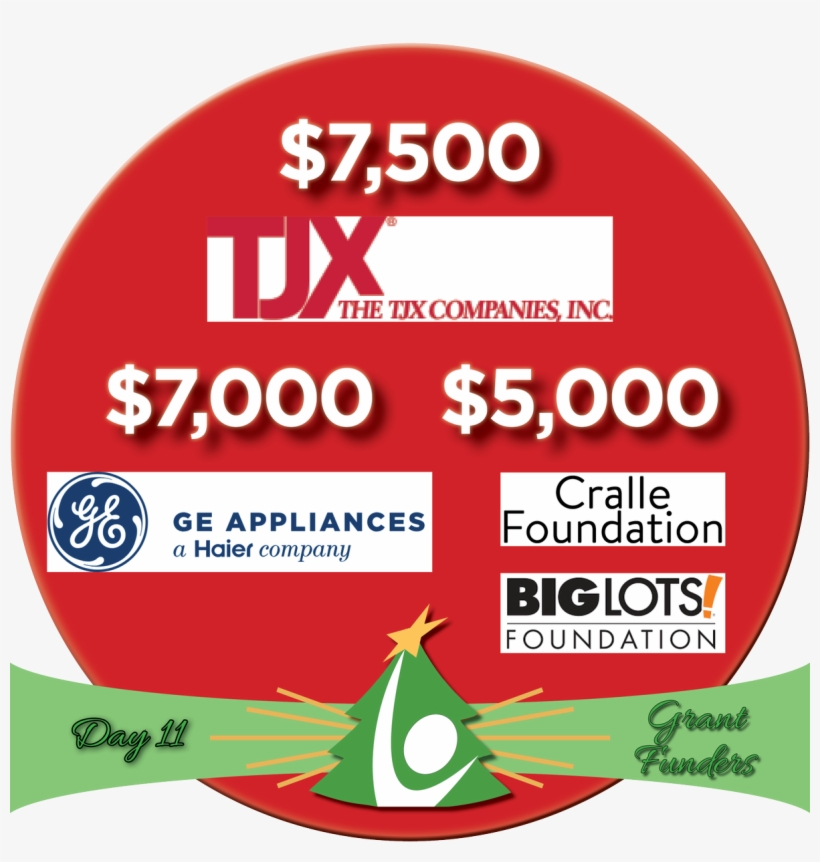 1 Reply 0 Retweets 2 Likes, transparent png #6771237