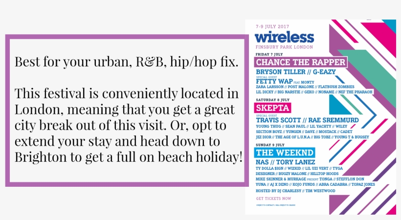 Wireless Festival, transparent png #6772116