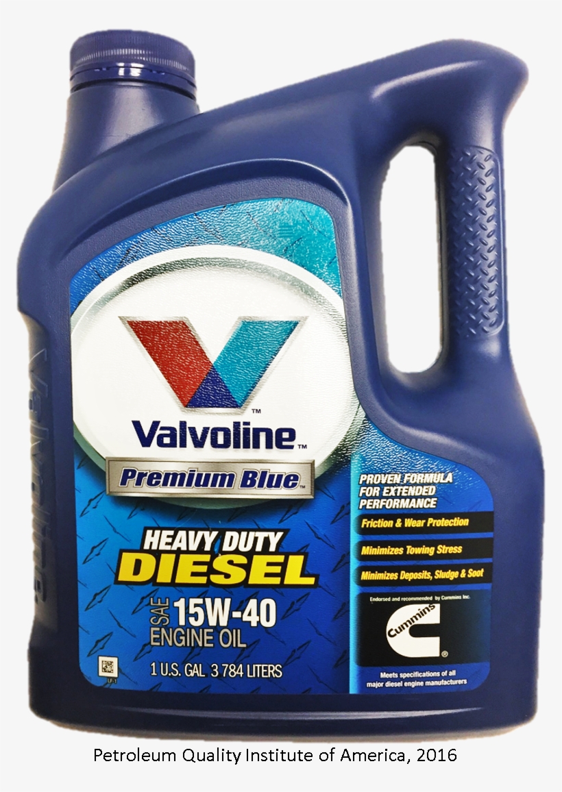 Bottle Icon, transparent png #6773365