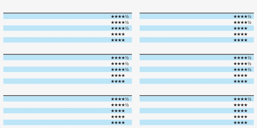 We Deemed Interactive Brokers Best For Frequent Traders, transparent png #6774799