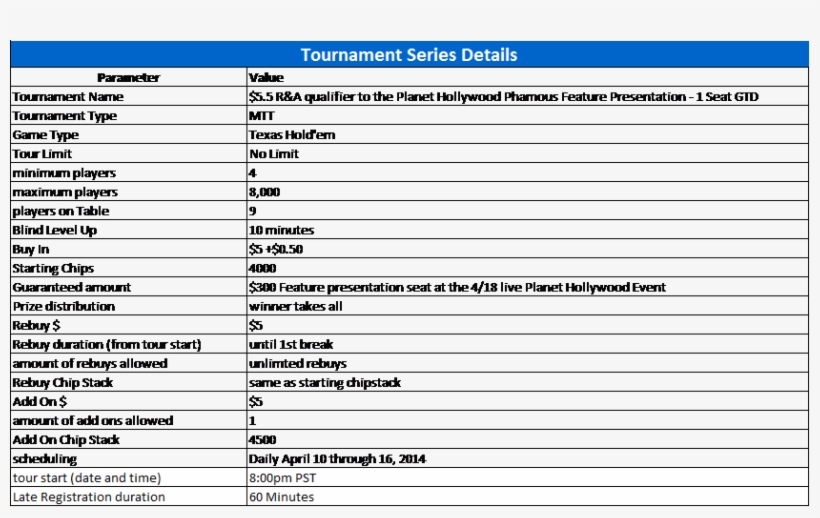 Players May Register 4 Hours Prior To Start, transparent png #6775316