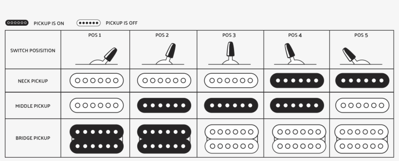Electronics, transparent png #6775542