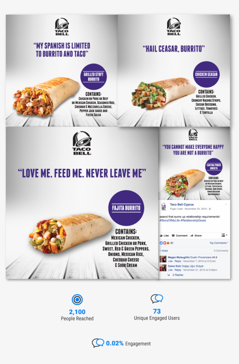 Teenagers And We Combined Them With Taco Bell Products, transparent png #6777598