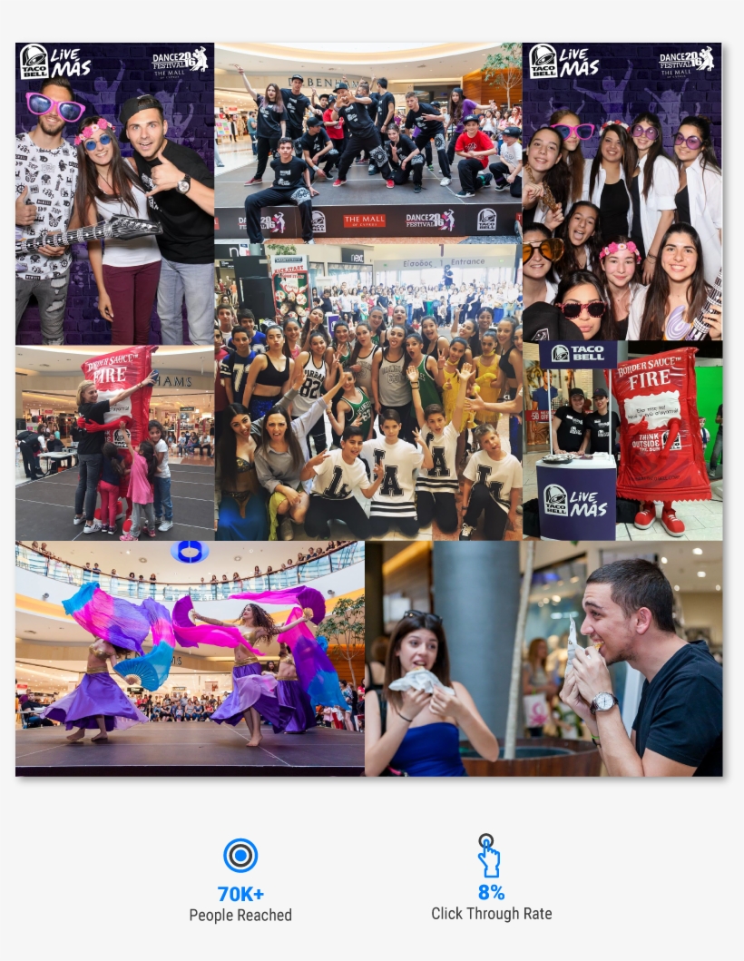 We Were Challenging People Passing By To Try Taco Bell, transparent png #6777644