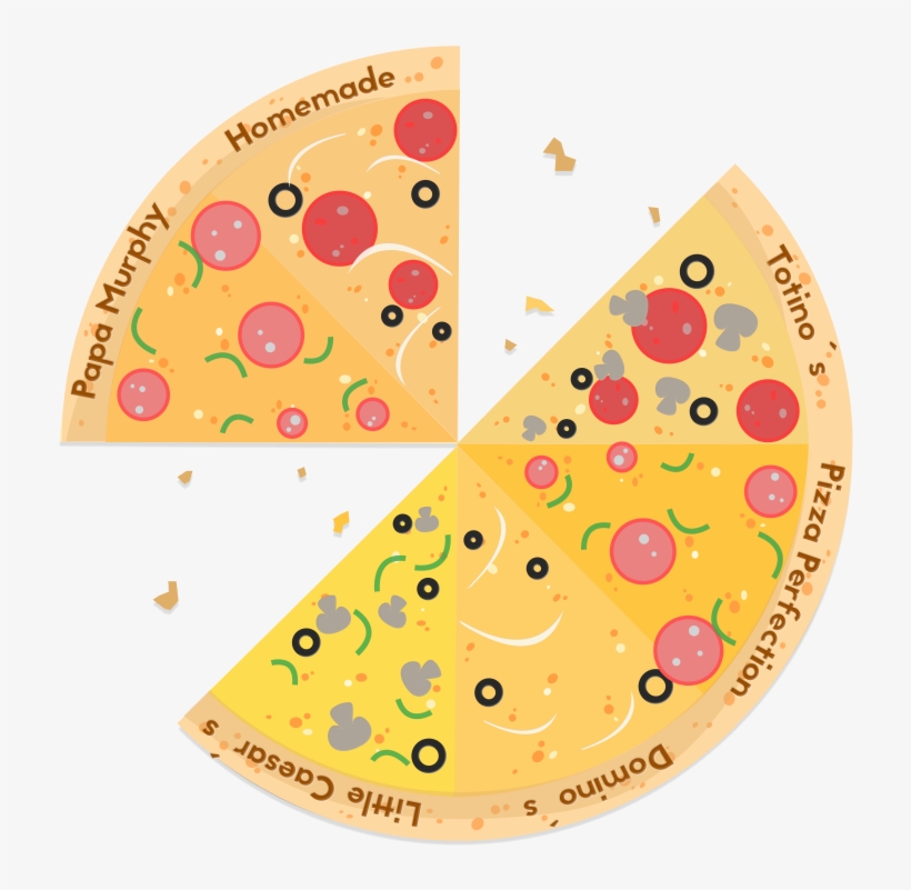 Papa Murphy's Logo Png, transparent png #6778742