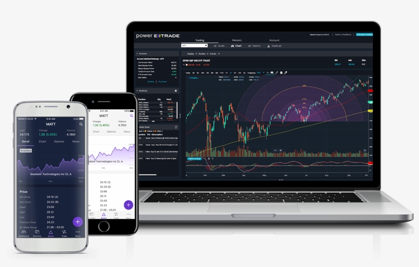 If You Have A Passion For The Markets, E*trade Offers, transparent png #6778953