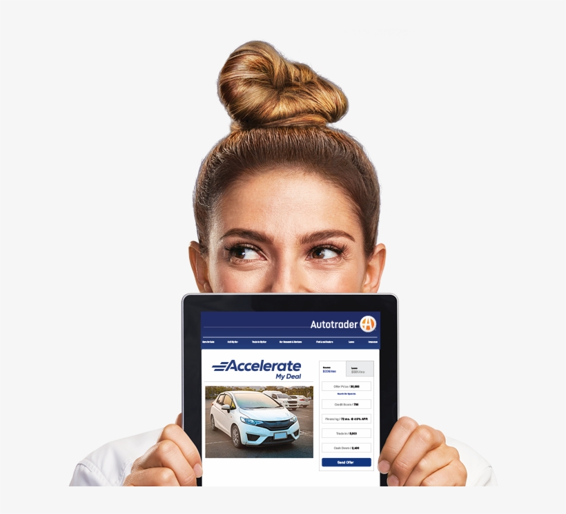 *cox Automotive Product Analytics, Autotrader Digital, transparent png #6780796