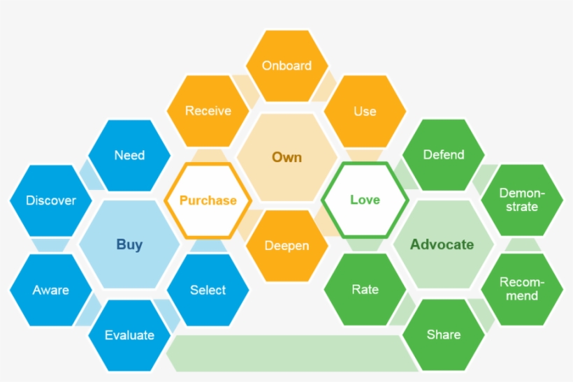 Simon Yates -, transparent png #6782197