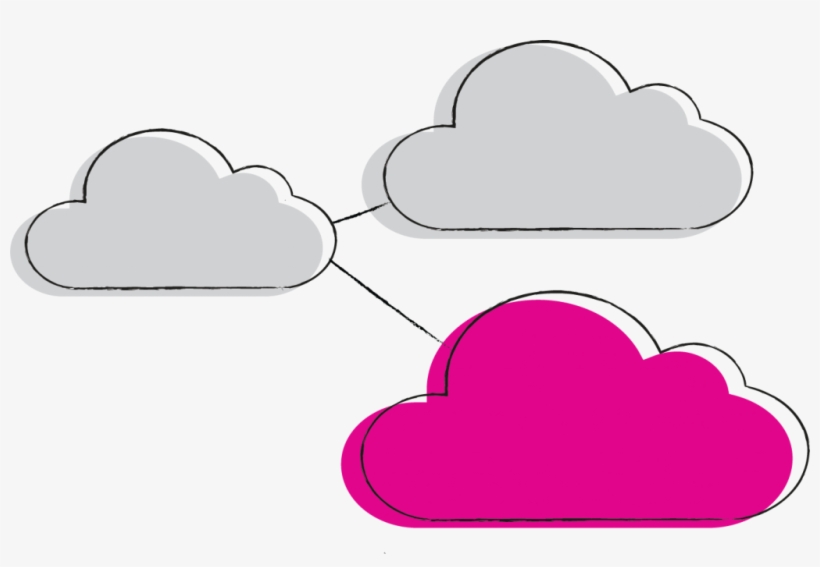 Edgeware Adds Akamai And Level3 Support To Its Tv Cdn, transparent png #6782429