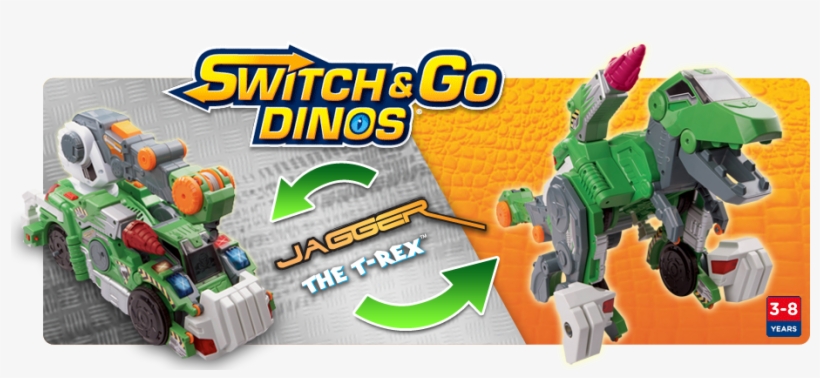 Switchdinos Top Banner Update, transparent png #6782649