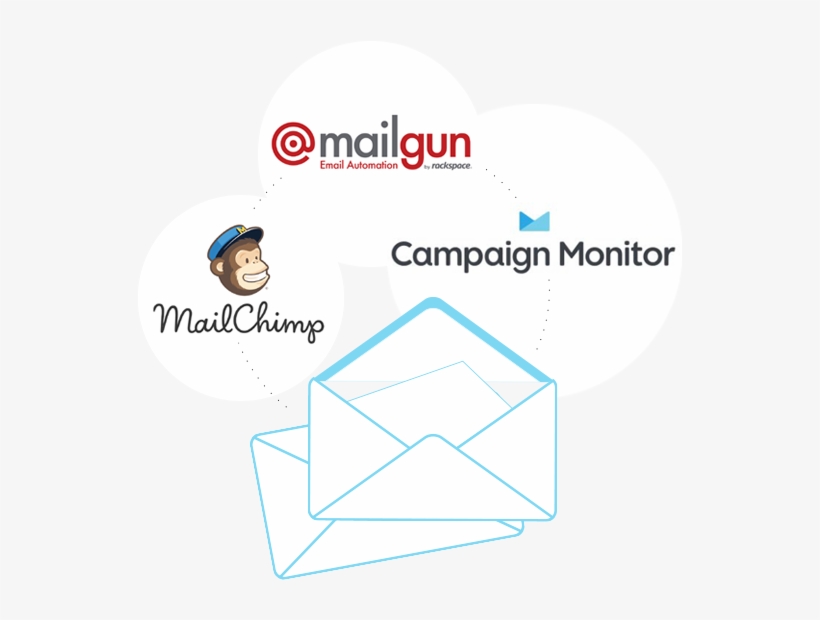 Segmenting Your Email Lists, transparent png #6783432