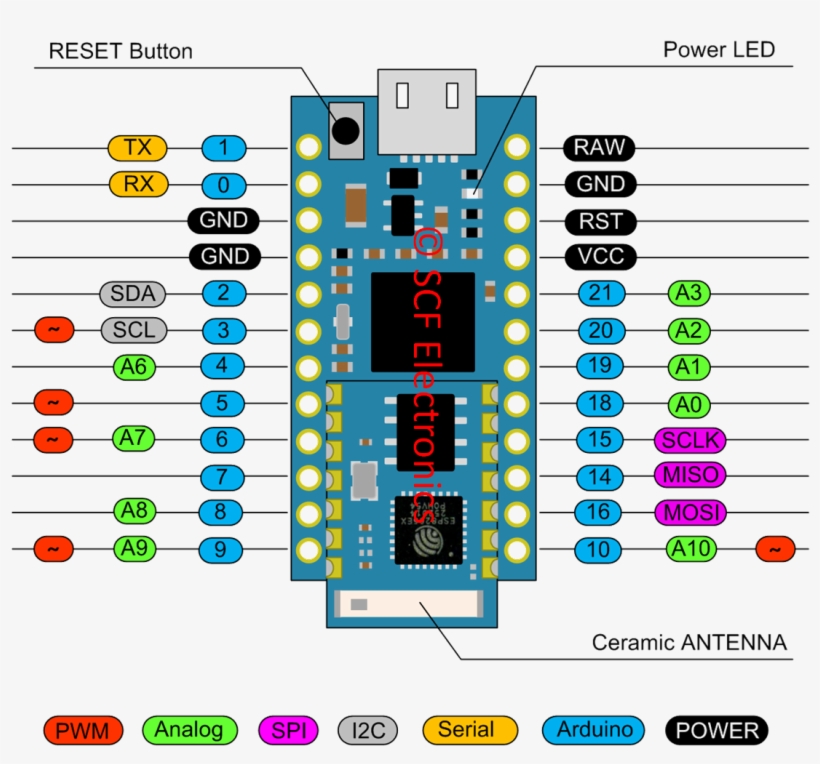 Http - //www - Miupanel - Com/portals/0/website%, transparent png #6783751