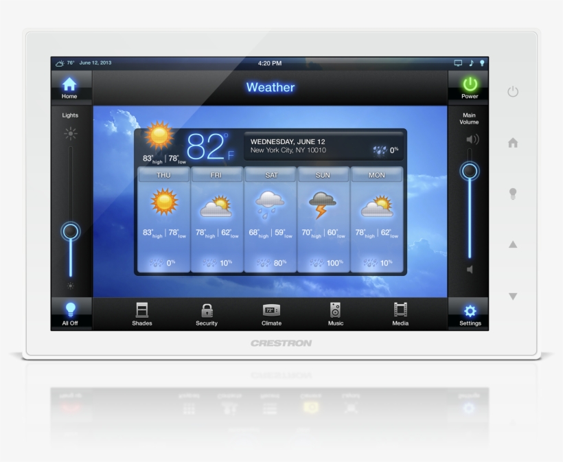Providing Integrated Solutions To Control Audio, Video,, transparent png #6784468