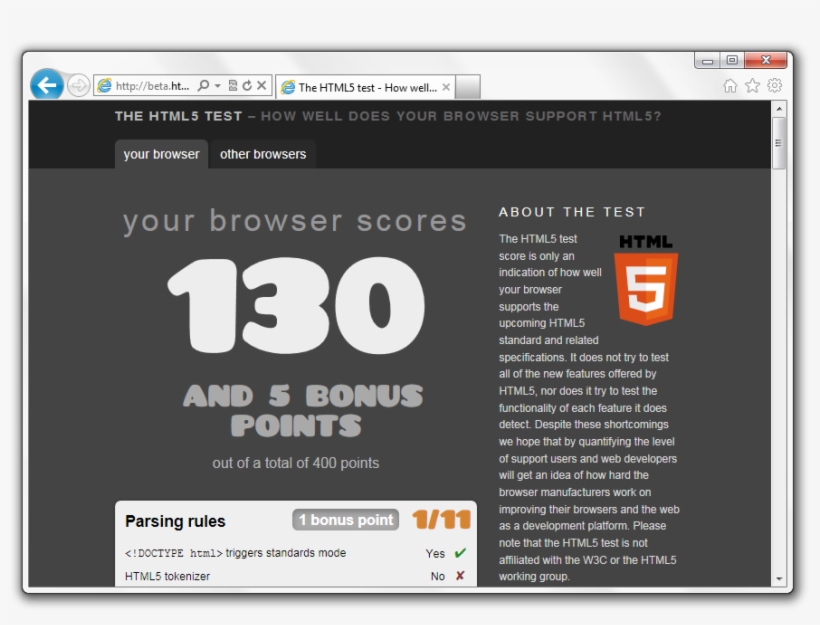 It's Fast, transparent png #6787701