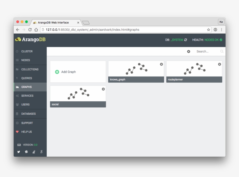 Please Note That The Graph Viewer Requires Canvas Support, transparent png #6788224