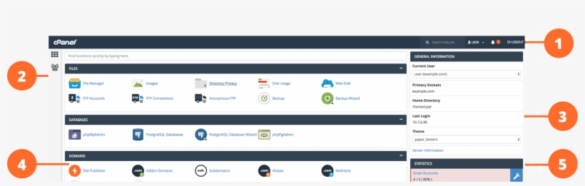 Cpanel Logo Png, transparent png #6788227