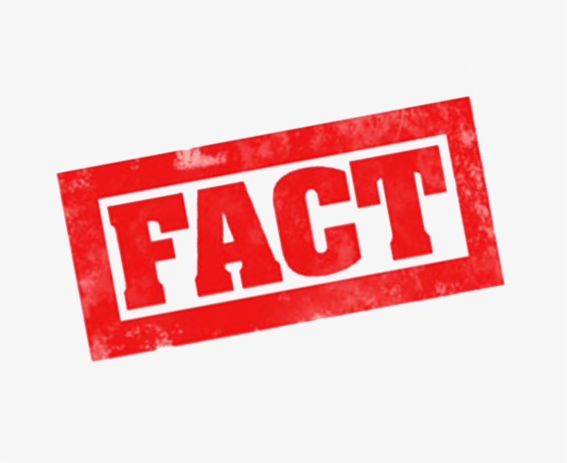 Facts You Wanna Know, transparent png #6789872