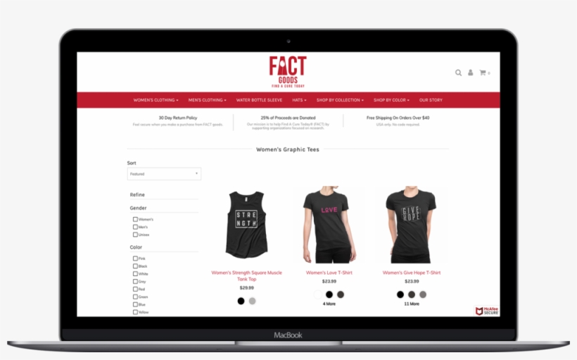 Cancer Awareness Shirts, Hats &amp, transparent png #6791189