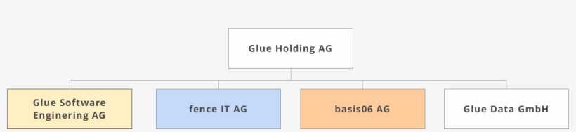 The Companies Of The Glue Group Work Exclusively With, transparent png #6792251