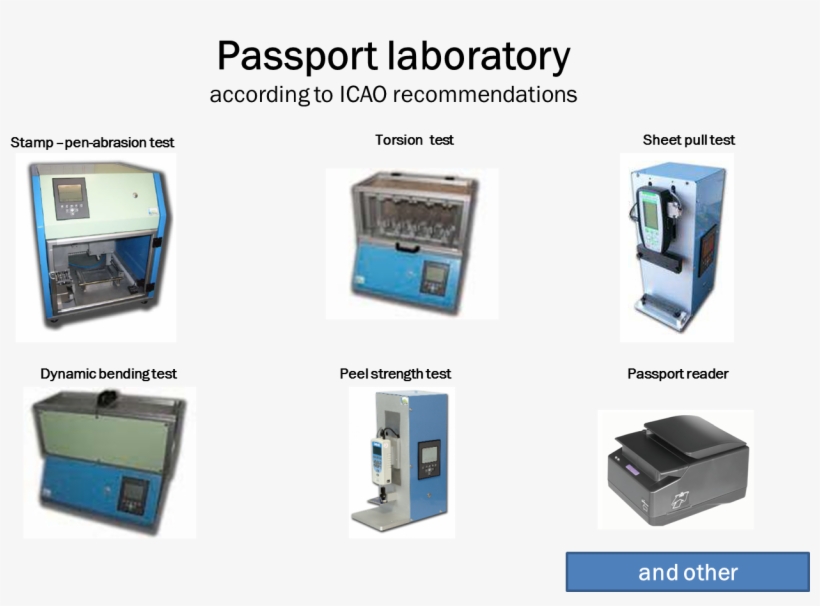 Passport Laboratory, transparent png #6792461