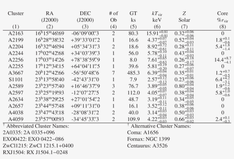 Continued -, transparent png #6793642