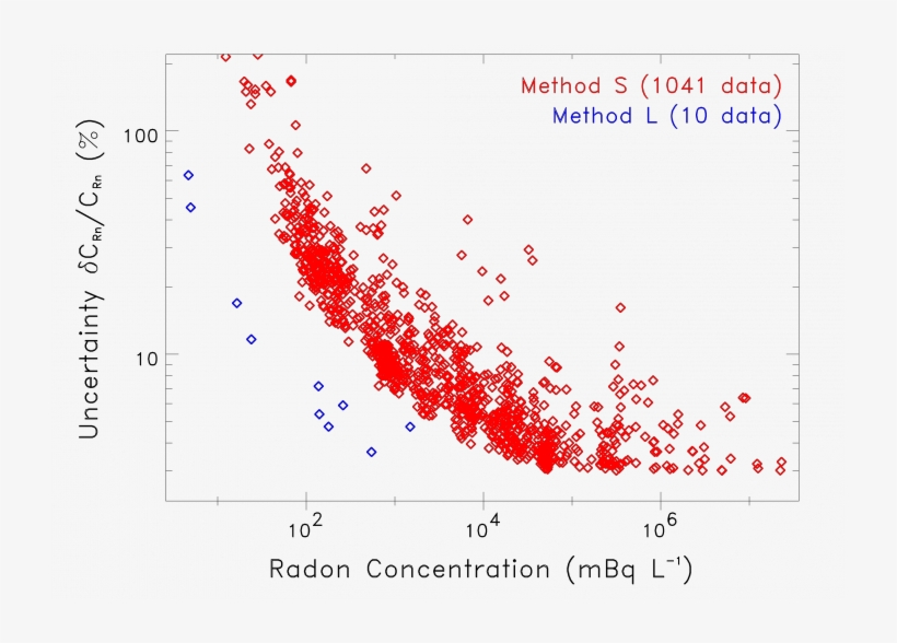 Applications, transparent png #6797080