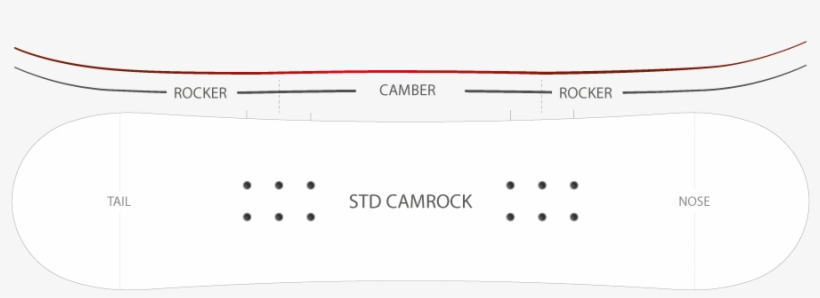 Specifications, transparent png #6797592