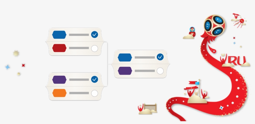 View Winners Fifa World Cup™ Bracket Challenge - 2018 World Cup Bracket Png, transparent png #680591