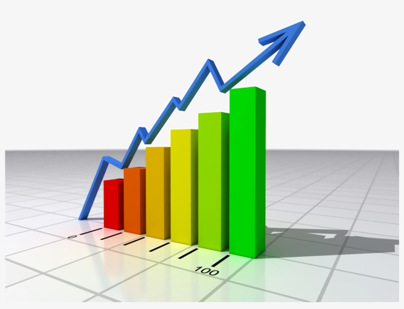 Growth Chart Free Download Png - Grafica De Tendencia, transparent png #680818