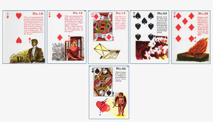 How To Read Gypsy Witch Cards - Gypsy Witch Fortune Telling Cards, transparent png #681410