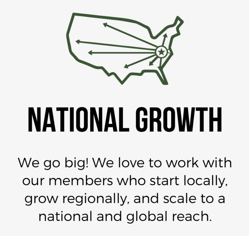 Union Kitchen Ecosystem National Growth, transparent png #681461