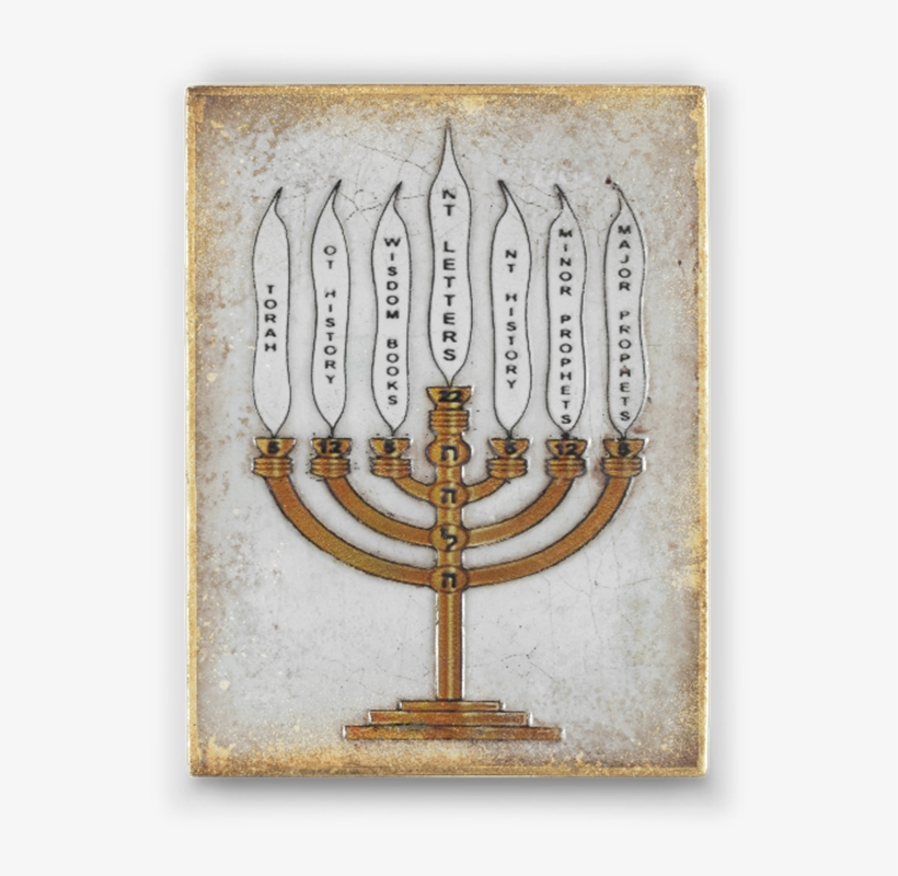 Holiday Collection - Menorah, transparent png #681702