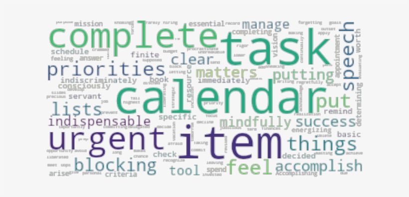 Article Analysis - Ticket, transparent png #681890